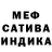 ГАШ индика сатива Viktor VVD